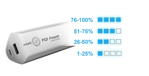 Pin dự phòng PQI i-Power 7800mAh còn được trang bị 4 đèn LED